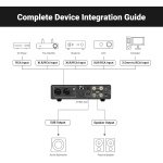 AIYIMA A20 TPA3255 Fully Balanced Stereo Amplifier with XLR,HPF - Image 7