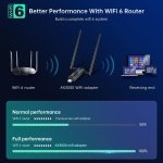 EDUP® USB 3.0 WiFi 6E Adapter for PC, AX3000M, Mt7921au, 802.11ax - Image 7