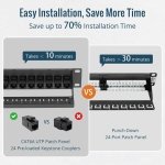 Tecmojo UL Listed 24-Port Cat6A UTP Patch Panel with Lnline Keystone Couplers - Image 4