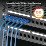 Tecmojo UL Listed 24-Port Cat6A UTP Patch Panel with Lnline Keystone Couplers - Image 5