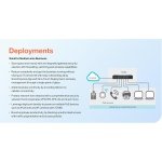 SonicWall TZ280 2.5 Gbps Next-Gen Firewall Appliance, HW Only - Image 4