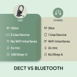 Yealink WH64 Mono Hybrid Wireless Headset with Mic DECT Dongle & Bluetooth - Image 7