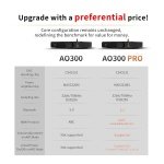 SMSL AO300 PRO DAC Amplifier | CS43131 USB/Coax/Opt/RCA Input MQA DAC - Image 6