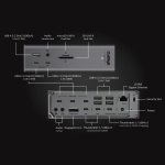 CalDigit TS5 Plus - Thunderbolt 5 Dock - 20 Port, 10Gb Ethernet, TBT-5 x 3 - Image 3