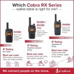 Cobra RX680 Walkie Talkies (2-Pack), IP54 Water Resistant Design - Image 6