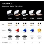 Fluance RT85 Turntable with Ortofon Cartridge, Acrylic Platter, Speed Control - Image 7