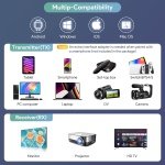 EDUP® Wireless HDMI Transmitter and Receiver 4K Decode 1080P Output - Image 4