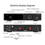 SMSL AO300 PRO DAC Amplifier | CS43131 USB/Coax/Opt/RCA Input MQA DAC - Image 7
