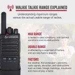 Cobra PX650 BCH6, Professional/Business Walkie Talkies - Rechargeable - Image 2