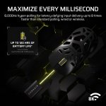 Corsair Sabre v2 PRO Wireless MG FPS Gaming Mouse – Black - Image 5