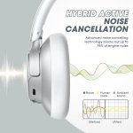 BERIBES Hybrid Active Noise Cancelling Headphones Wireless Over Ear 70Hours - Image 5