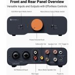 Fosi Audio ZA3 Balanced Stereo Amplifier Home Audio Component Mini 2 Channel - Image 7