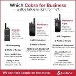 Cobra PX650 BCH6, Professional/Business Walkie Talkies - Rechargeable - Image 8