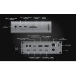 CalDigit TS5 Thunderbolt 5 Dock - 15 Port, 140W Charging, 80Gb/s TBT 5 x 4 - Image 3